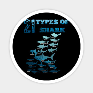 21 Types of sharks Magnet